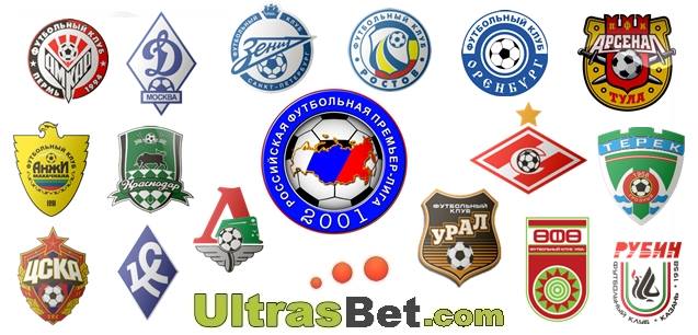 Ural - CSKA Moskva (13.08.2016) Prediction and Tips 1
