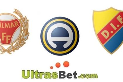 Kalmar - Djurgården (01.08.2016) Prediction and Tips 8