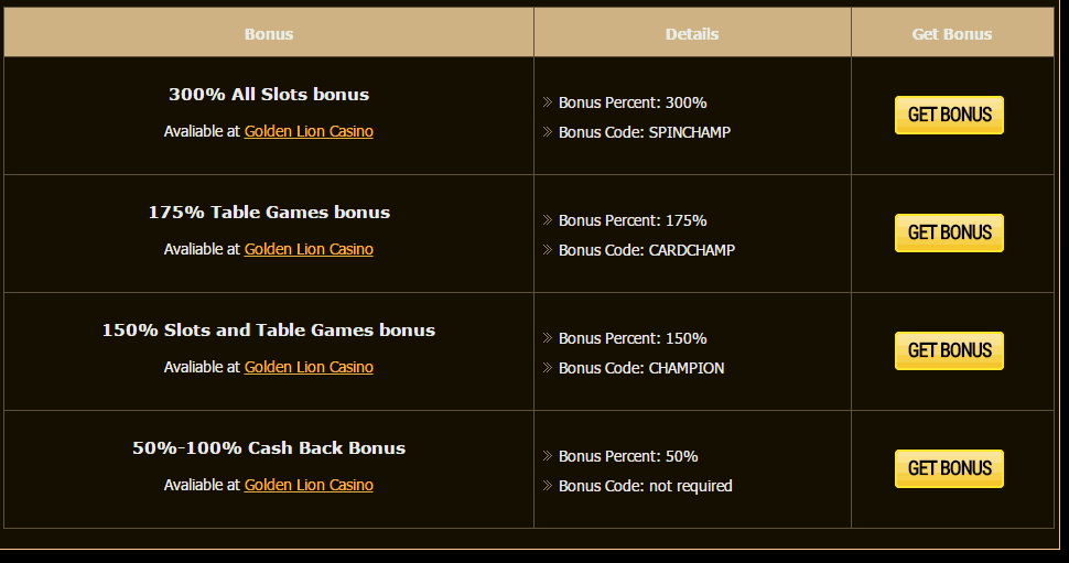 Golden Lion Casino Review & Sign Up Bonus 2