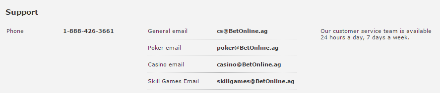 BetOnline Casino Support