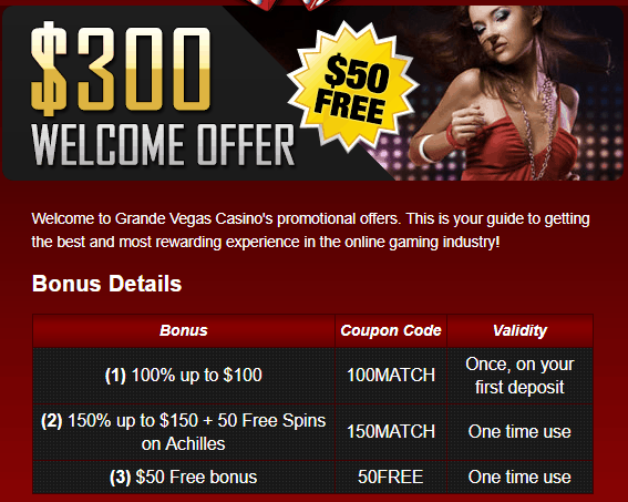 Grande Vegas Casino 200 No Deposit Bonus Codes 2019